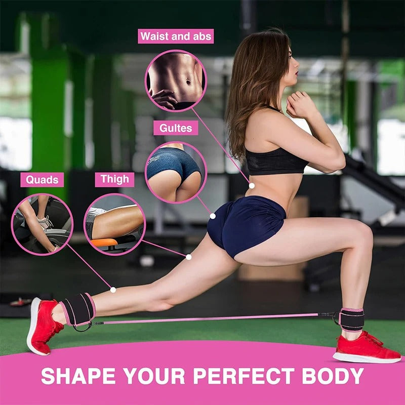 élastique de musculation fonctions