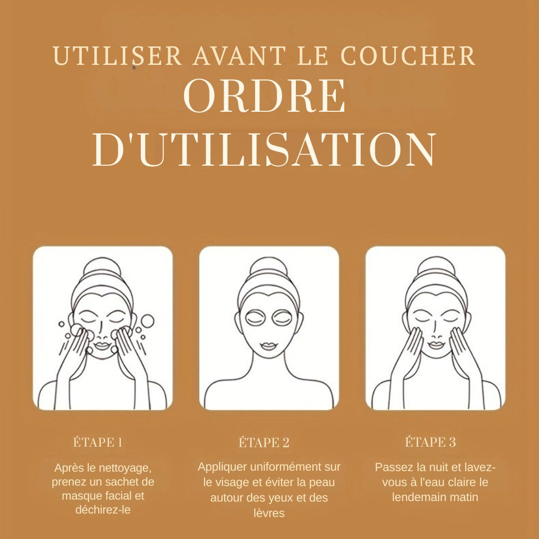 Masque visage pulpe de riz hydratant et lissant – Ordre d'utilisation