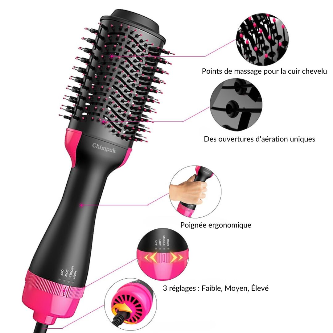 Brosse seche cheveux fonctions