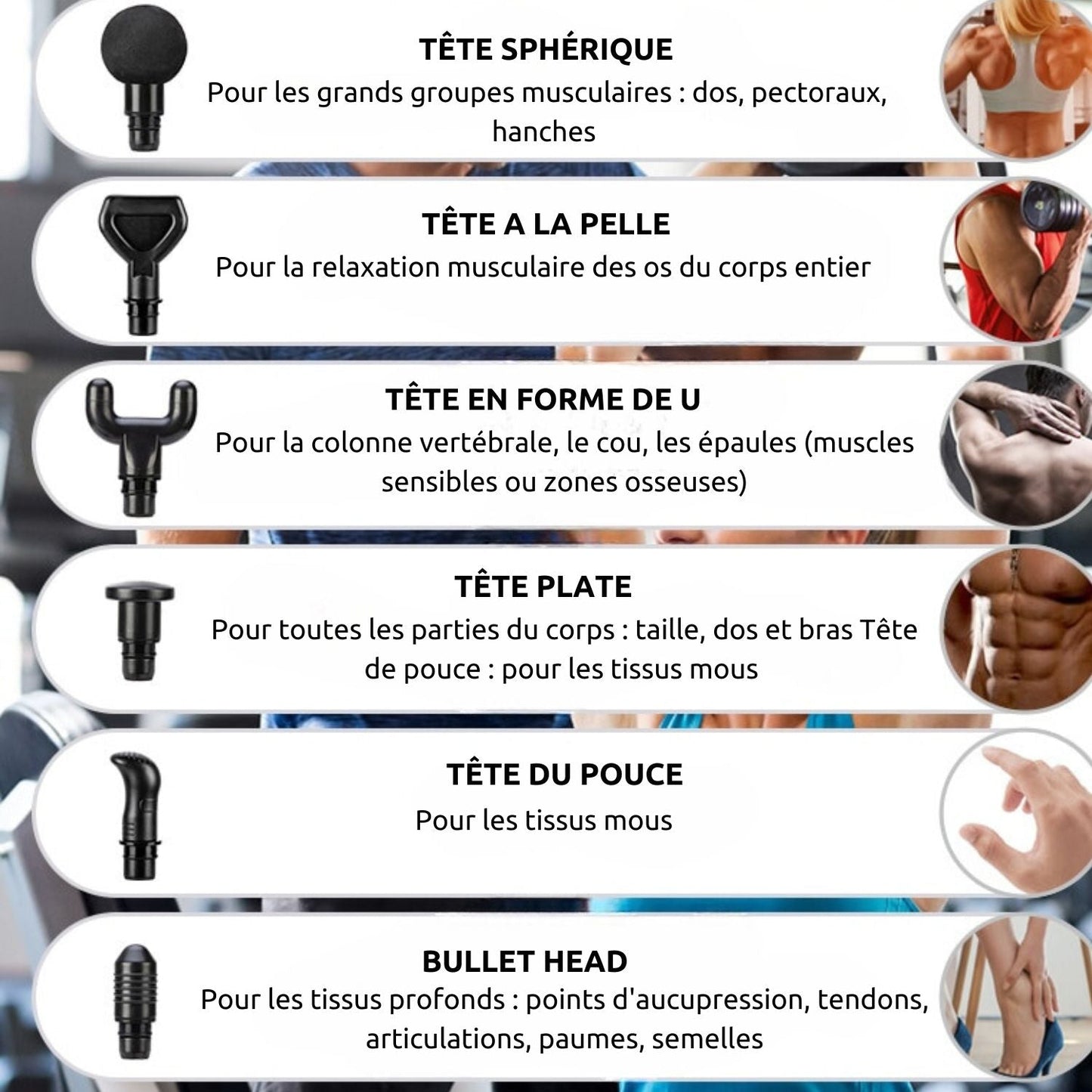 appareil de massage multi tache