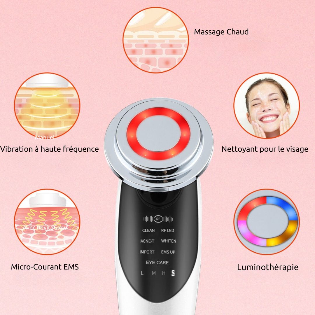 massage facial complet atouts